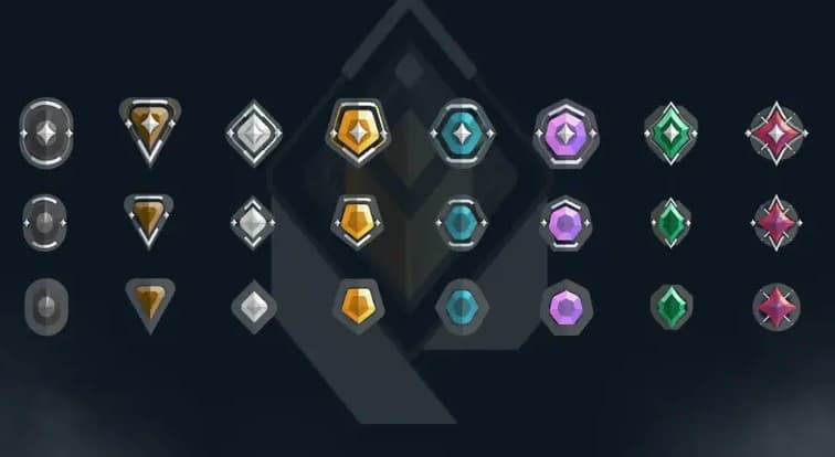 Valorant Ranks